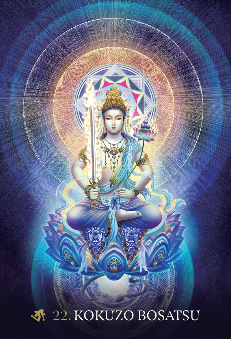 Kundalini Transformation Sadhana